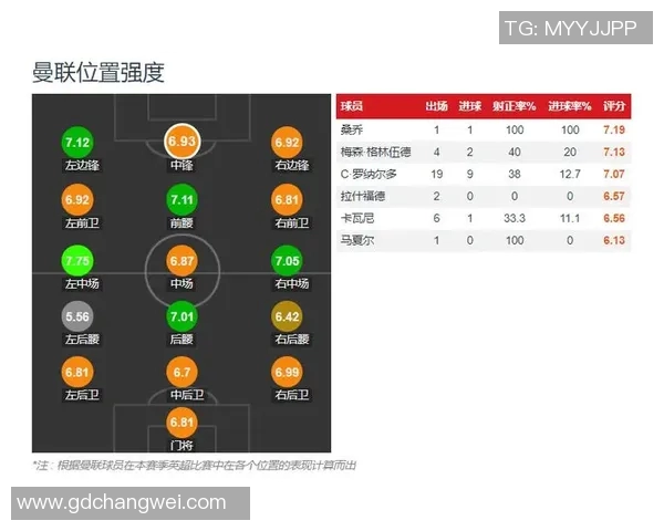 广州篮球队的比赛节奏分析与战术调整探讨